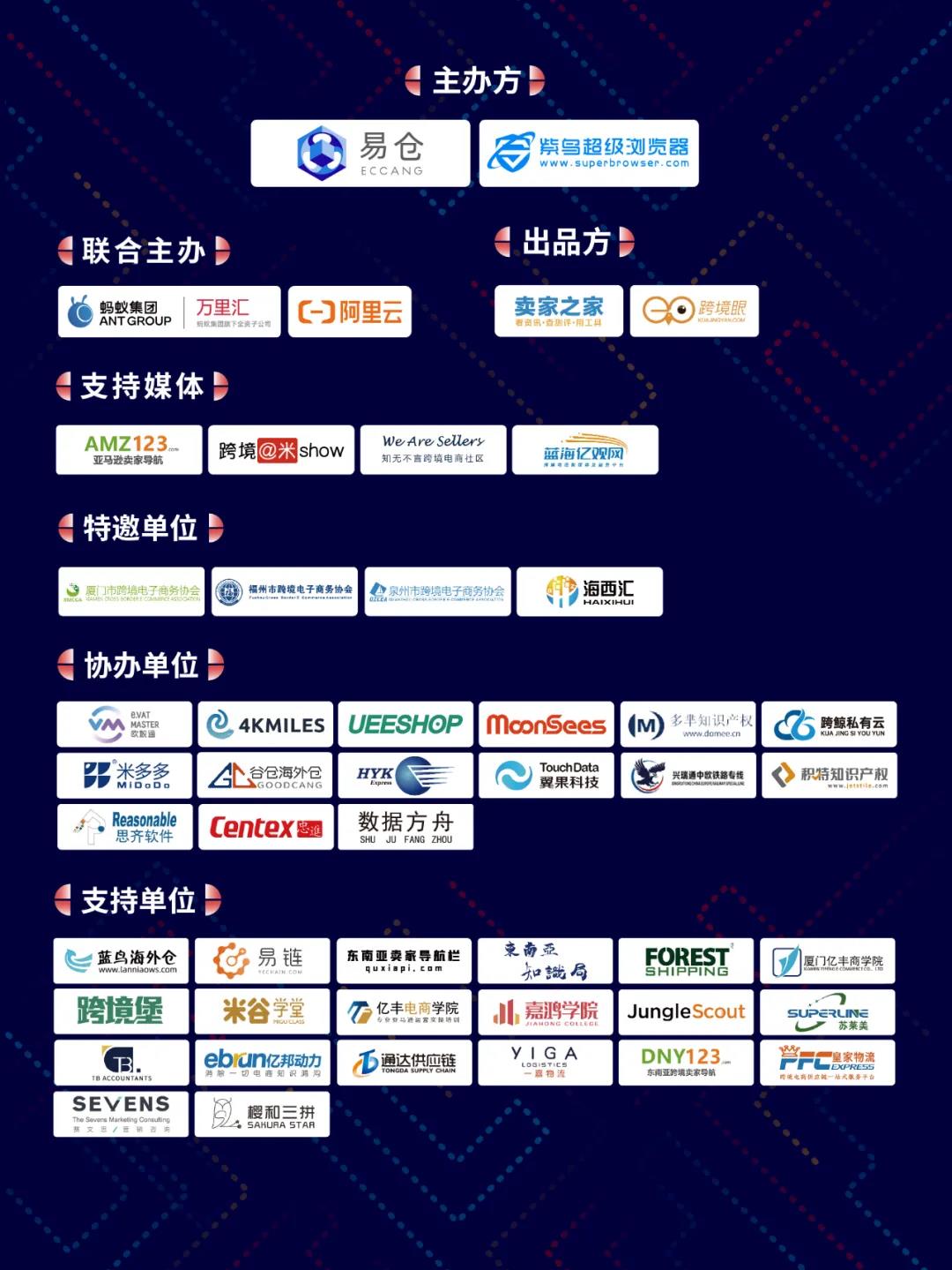 科技大会支持单位
