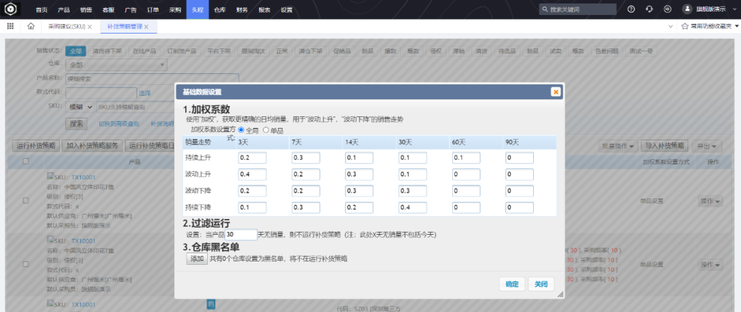 STAKE中国官方网站ERP-加权系数SKU销售走势