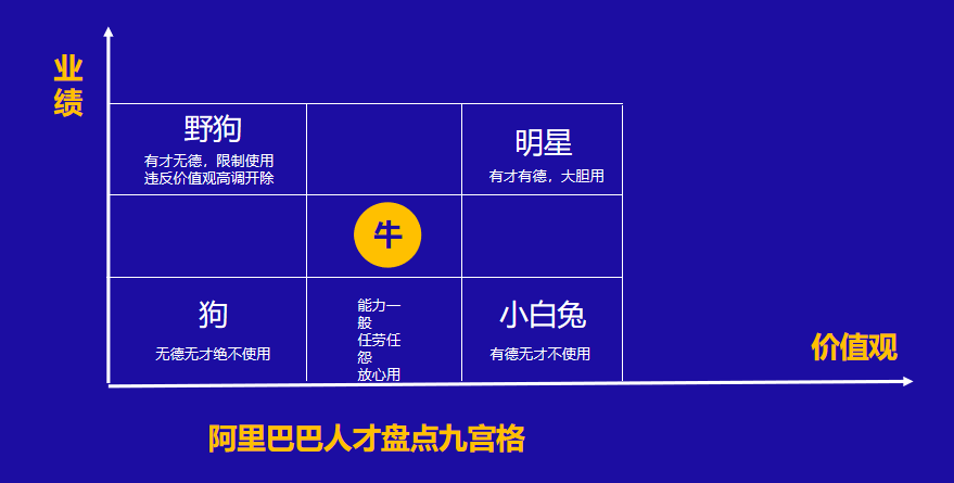 客营第34期广州站